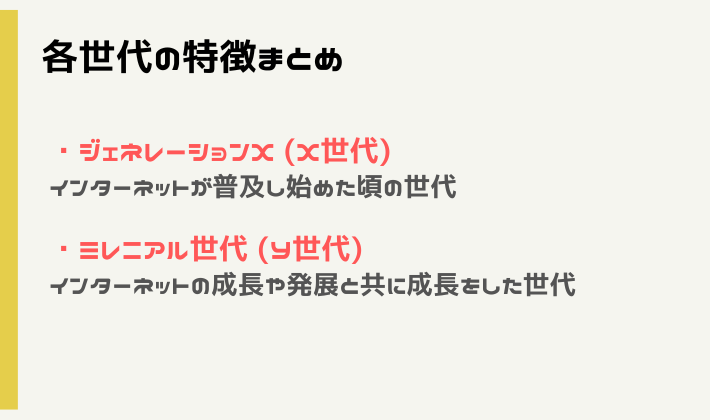 Z世代より前の世代の年齢と特徴