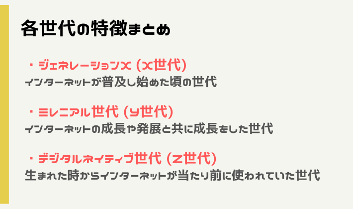 α(アルファ)世代より前の世代の年齢と特徴