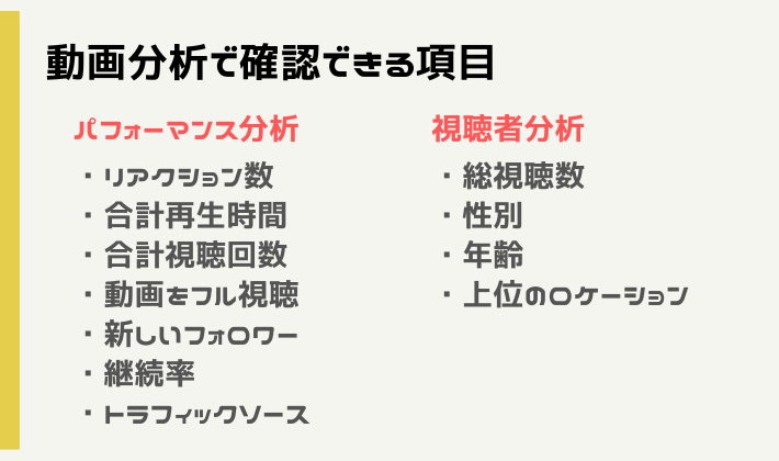 動画分析で確認できる項目