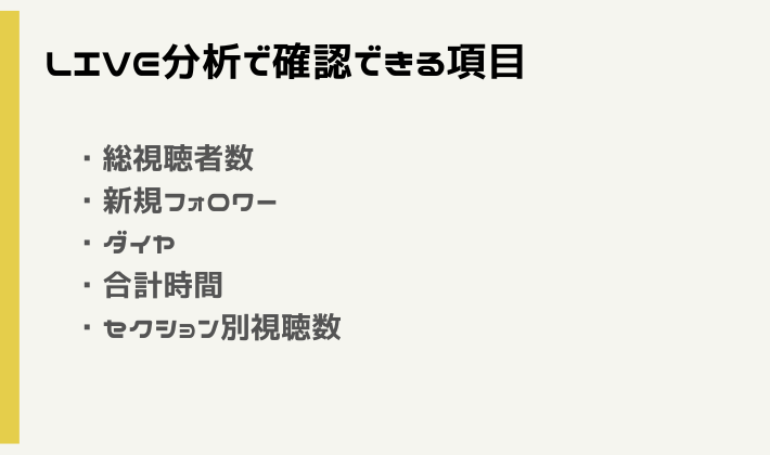 LIVE分析で確認できる項目